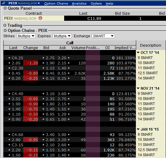 black scholes binary option