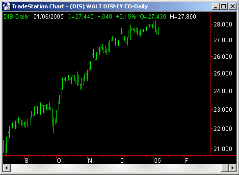 Implied Volatility Calculator Excel