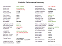 Trading System Performance Report