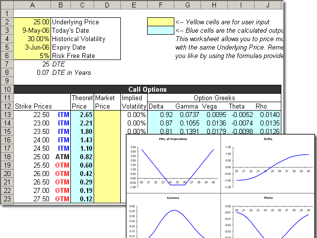 options trading excel spreadsheet