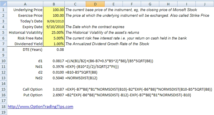 black scholes pricing model formula