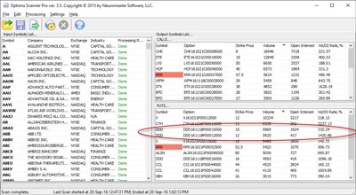 Option Scanner Results for 19th September