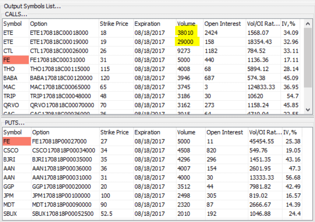 Option Scanner Screen