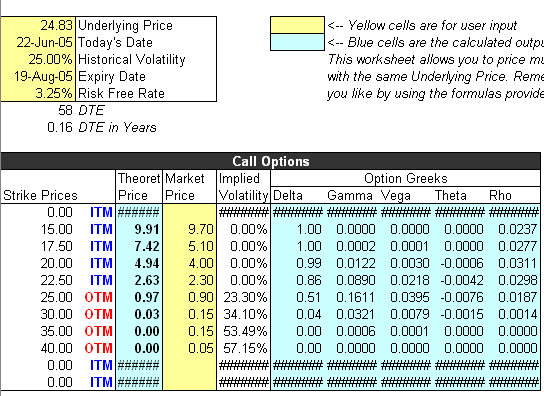 APCC - Option Page