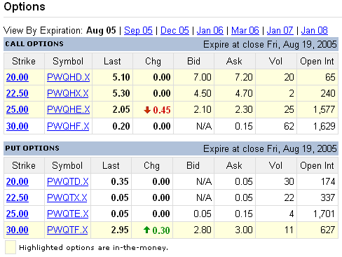 APCC - Options Page