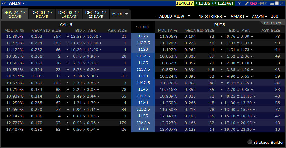 Option Trading Vega : Vega Videos